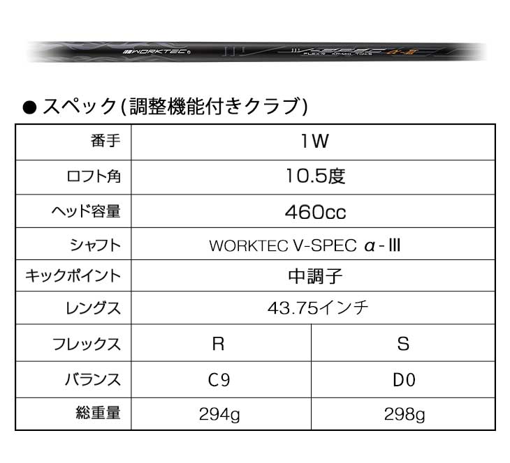 ワークスゴルフ ゴルフ クラブ ドライバー メンズ ロフト角調整 ワークスゴルフ ゴルフ クラブ ドライバー メンズ ロフト角調整
