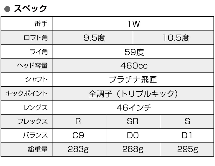 ワークスゴルフ ゴルフ クラブ ドライバー メンズ 46インチ ルール適合