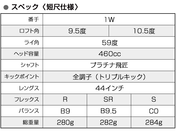 ワークスゴルフ ゴルフ クラブ ドライバー メンズ 44インチ 短尺