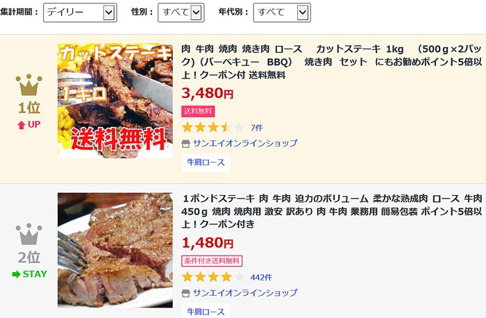 ステーキ バーベキュー (サーロイン ヒレ リブロース ランプ ステーキ 牛肉 通販 訳あり わけあり 不揃い 切り落とし 焼肉 業務用　（牛肉 豚肉 和牛）　(訳あり ワケあり ワケアリ わけあり) BBQ