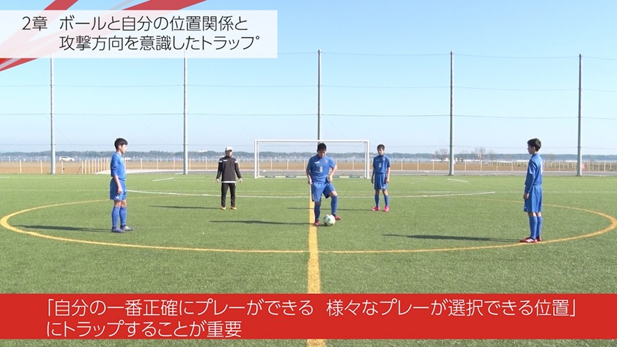 DVD トラップ新指導論 サッカーをうまくする「止める」技術の教え方