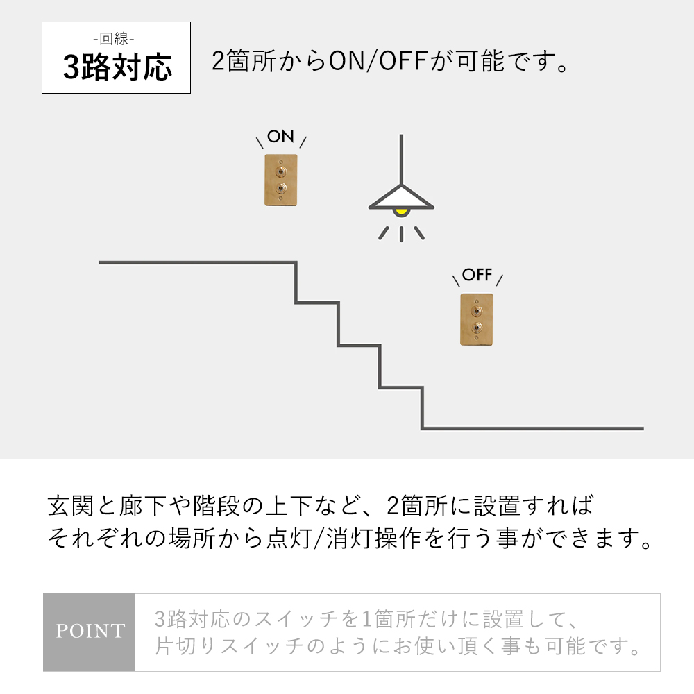 真鍮プレート2スイッチ トグルスイッチ スイッチプレート スイッチ パーツ おしゃれ インテリア DIY 高級感 金 ゴールド HS2336 アクシス axcis |  | 07