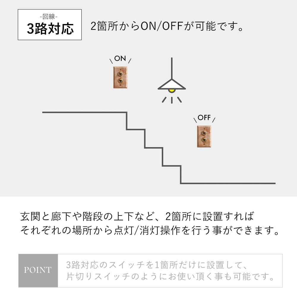 ウッデンプレート2スイッチ トグル スイッチプレート パーツ おしゃれ インテリア DIY 高級感 木製 真鍮 HS2363 HS2364 アクシス axcis |  | 09