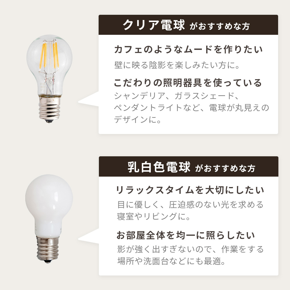 小型LED電球 E17 一般電球 フィラメント 電球色 ライト クラシカル 2w