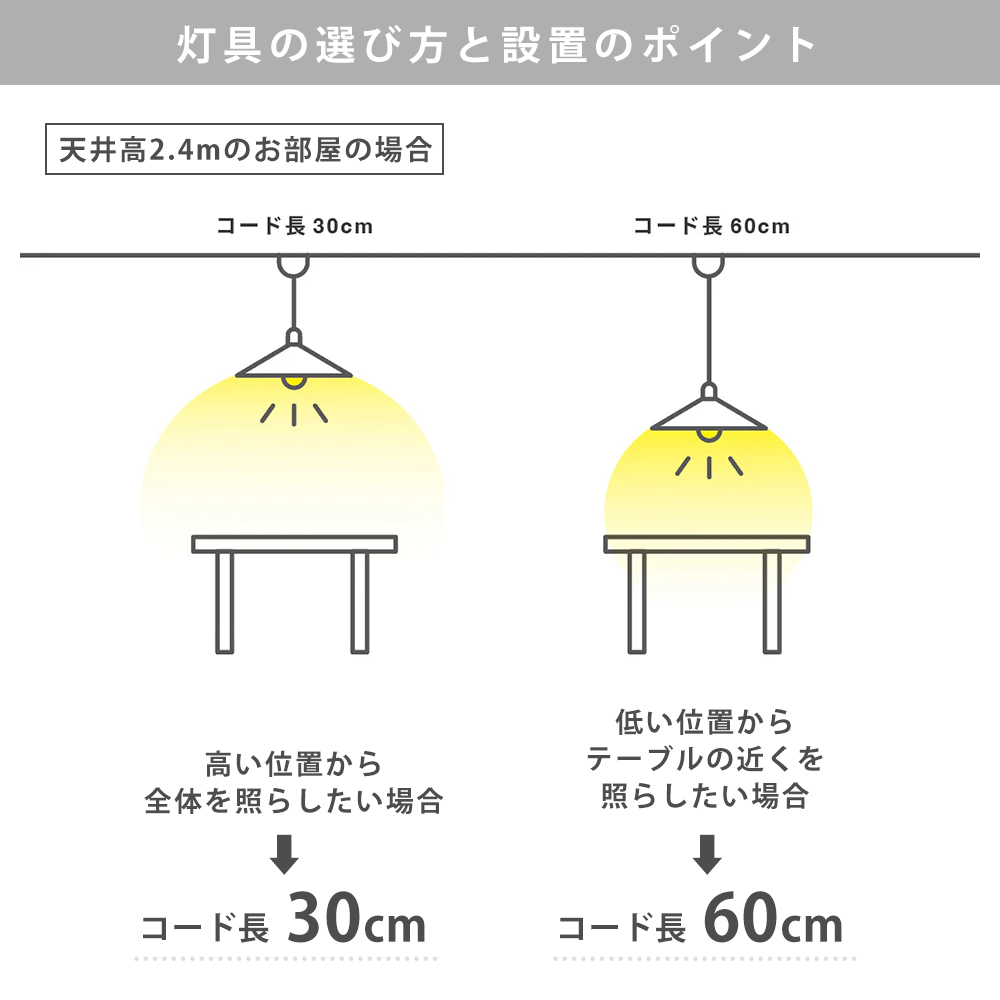 ガラスシェード バンプ 円錐形 照明 パーツ 硝子 ランプ クリア