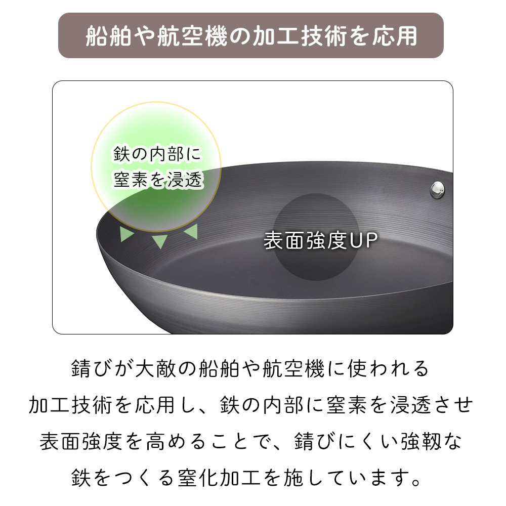 (豪華２大特典) ビタクラフト VitaCraft スーパー鉄 フライパン 28cm 日本製 鉄 キッチン 使いやすい サビにくい IH対応 シンプル シルバー 直火 ガス火｜e-alamode-ys｜06