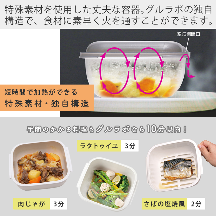 レンジ調理 電子レンジ グルラボ マルチセット 7点 料理 スチーマー 保存容器 調理器具 レシピ 日本製 GLB-MS Iwatani 岩谷マテリアル｜e-alamode-ys｜09