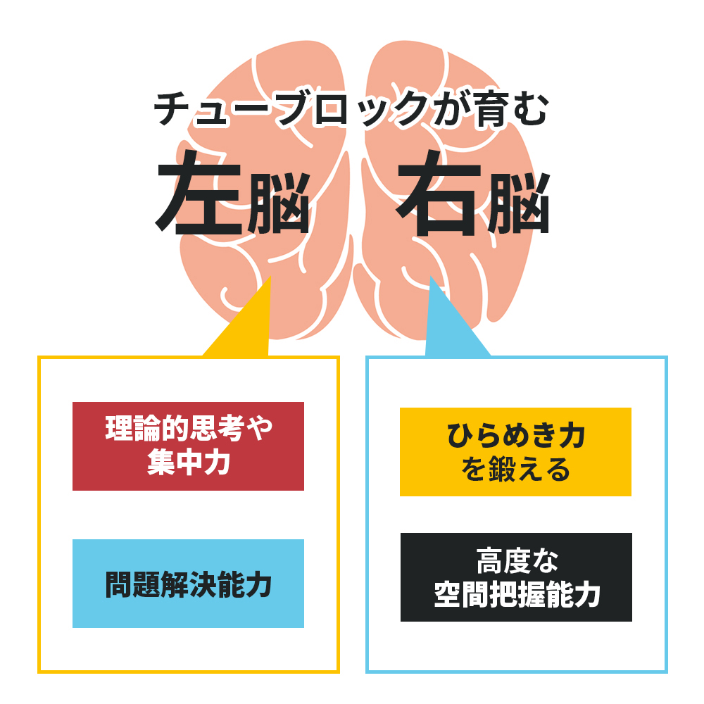 おもちゃ ブロック パズル セット スライダーセット ML050 ボール ビー玉 転がし 知育 知育玩具 5歳 6歳 子供 男の子 プレゼント チューブロック tubulock｜e-alamode-ys｜11