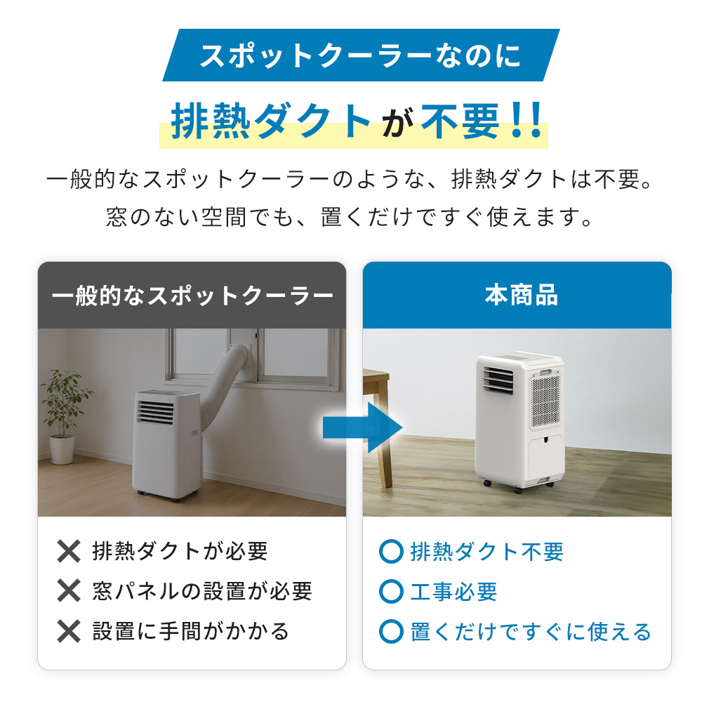 THREEUP（スリーアップ） ダクトレス ハイブリッド冷却スポットエア