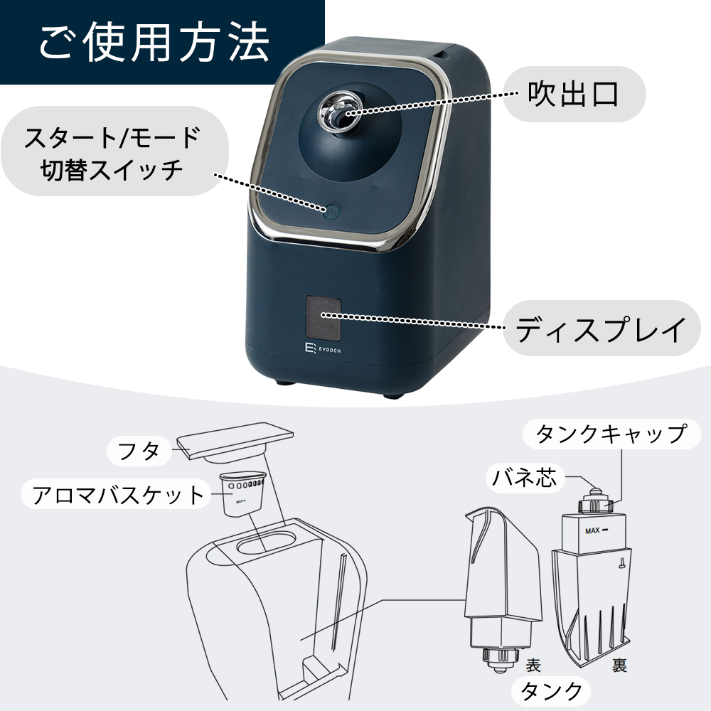 Life on Products (豪華2大特典)ハイブリッドフェイシャル