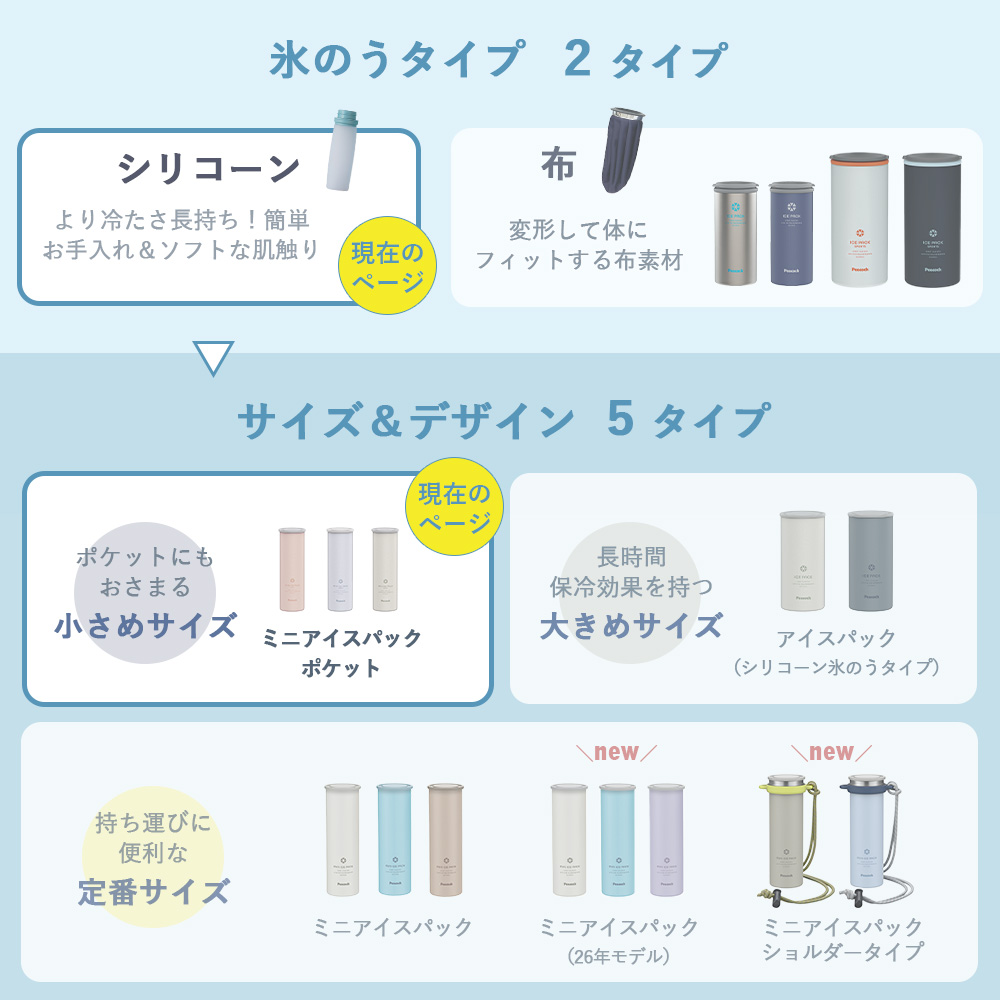 ピーコック魔法瓶工業 ミニアイスパック ポケット ネッククーラー 氷嚢