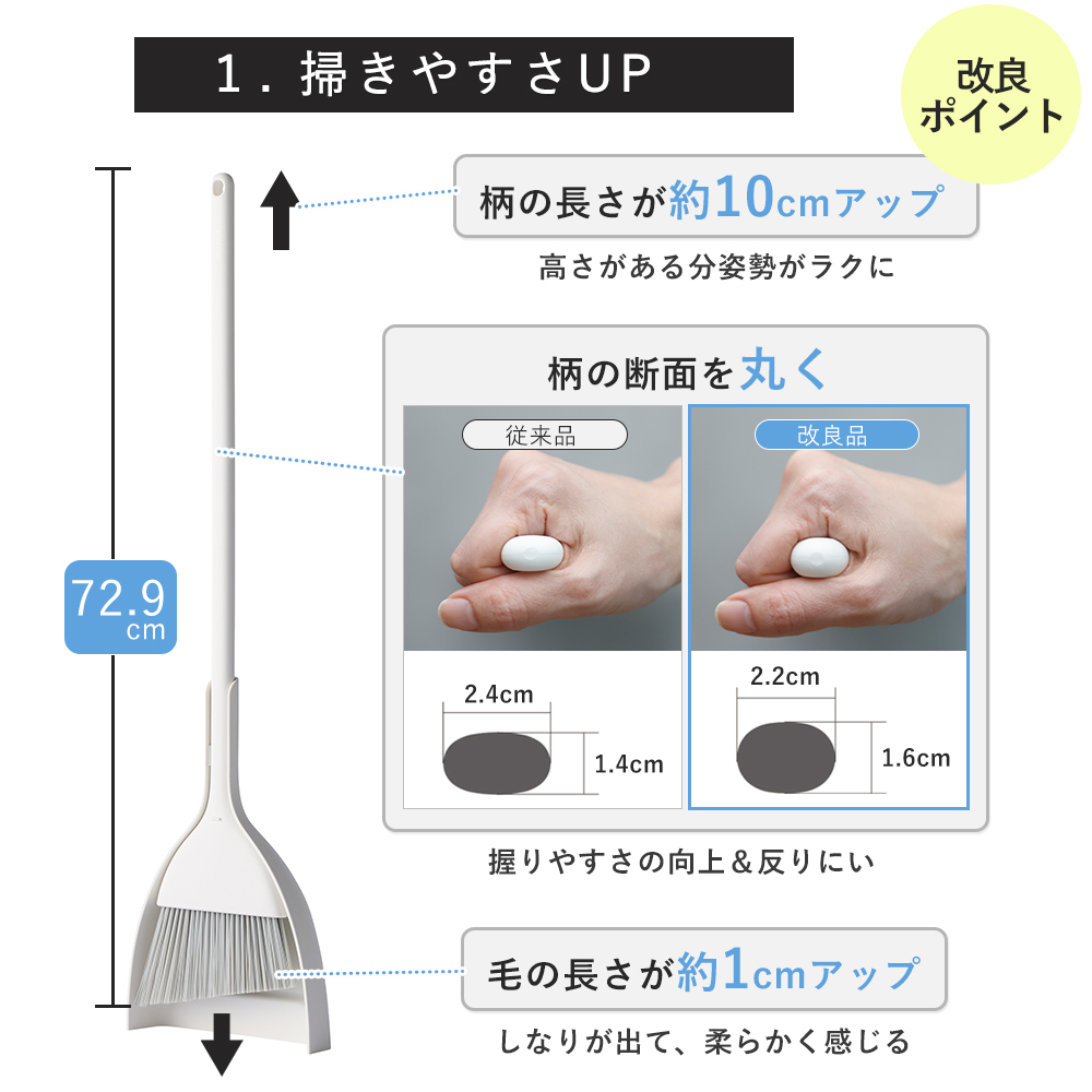 marna マーナ スリムに自立するほうきちりとり セット 箒 塵取り ダストパン W670 ホワイト 掃除用品 ベランダ 玄関 庭 軽量 関連画像4