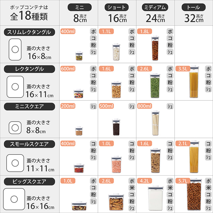 OXO（オクソー） ポップコンテナ4ピースセット ミニスクエア ミニ 4個