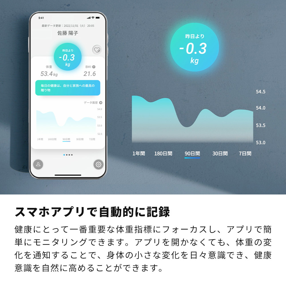 エントリーで+5％還元 (豪華２大特典) スマートバスマット 体重計