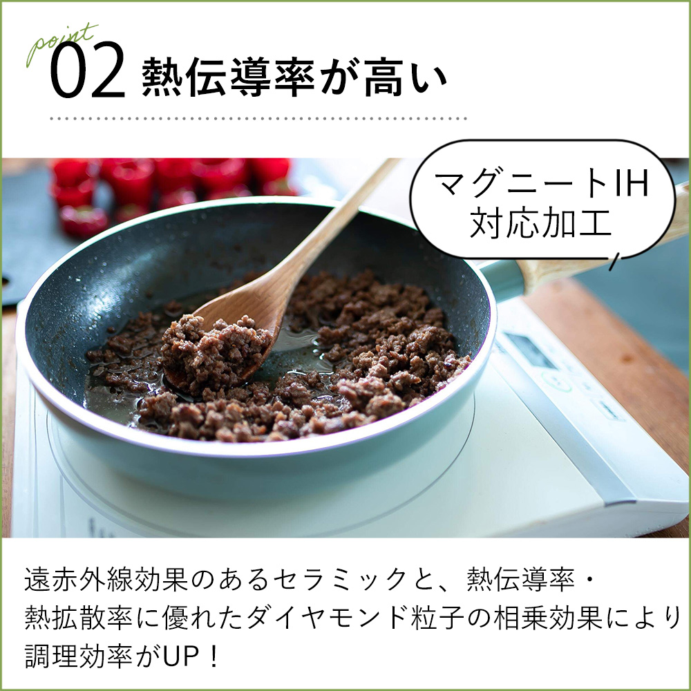 片手鍋 ミルクパン 鍋 小さい IH対応 グリーンパン ヴェニスプロ GREENPAN VenicePro キッチン  軽量 食洗機対応 グレー｜e-alamode-ys｜06