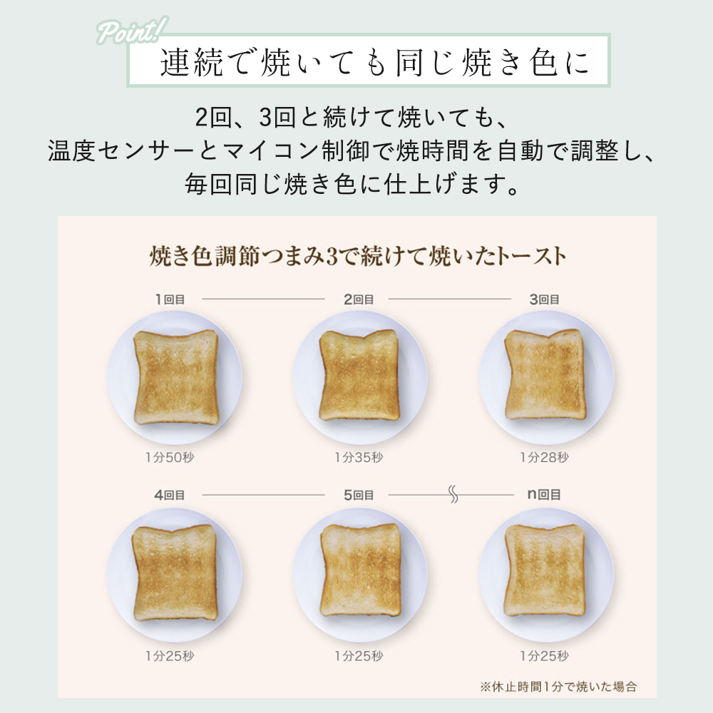 アラジン (豪華2大特典) グラファイト ポップアップトースター