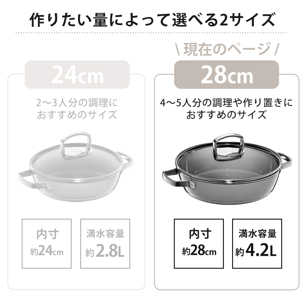 WMF（ヴェーエムエフ） フュージョンテックミネラル ロースター 28cm