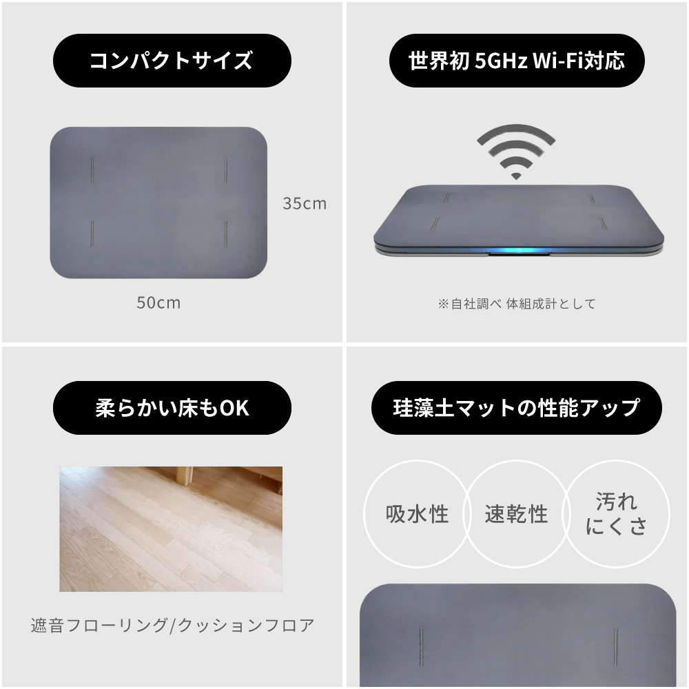 豪華2大特典) issin スマートバスマット 体組成計 体重計