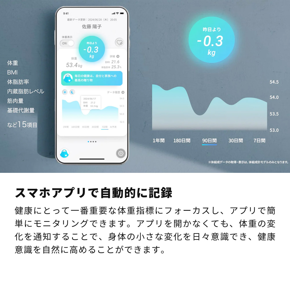 【新品未使用】2024年製　ISSIN スマートバスマット 体組成計モデル Amazon.co.jp: スマートバスマット (Smart Bath Mat) 体組成計