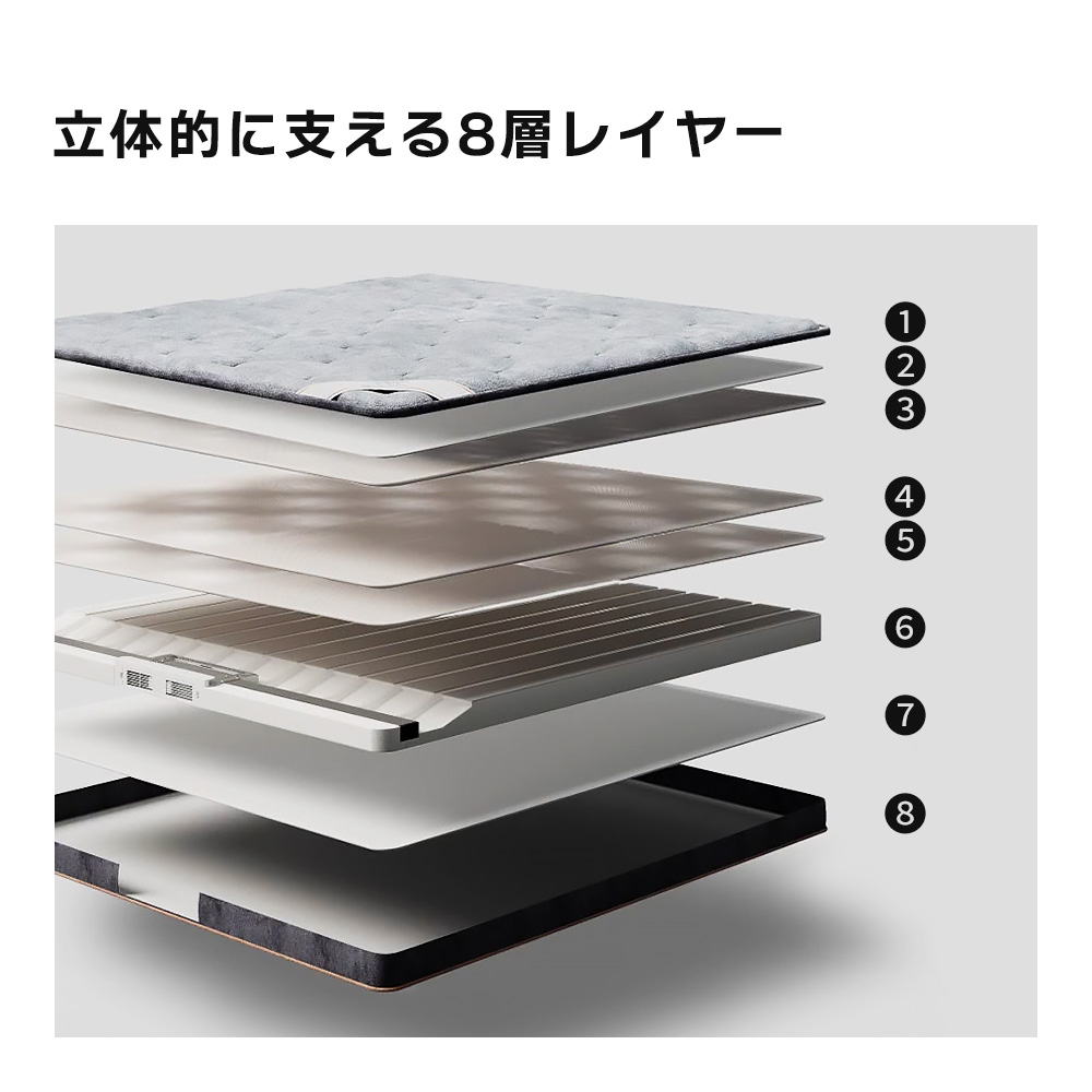 (豪華２大特典) cado カドー マットレスギア FOEHN GRASS セミダブル SD 睡眠 ムレない 温風 布団乾燥 防ダニ 体圧分散 静音 スマホ 除湿_11