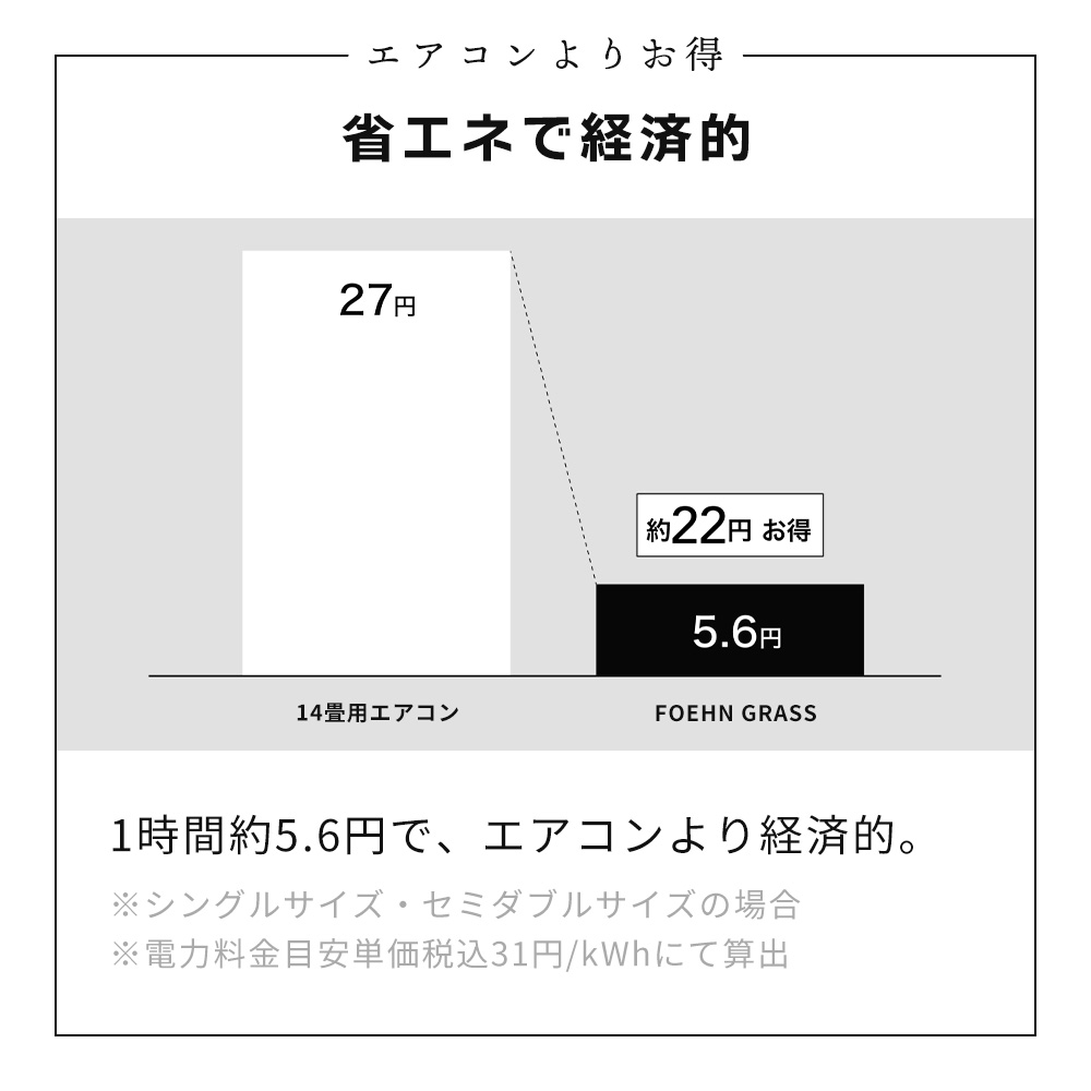 (豪華２大特典) cado カドー マットレスギア FOEHN GRASS セミダブル SD 睡眠 ムレない 温風 布団乾燥 防ダニ 体圧分散 静音 スマホ 除湿_15