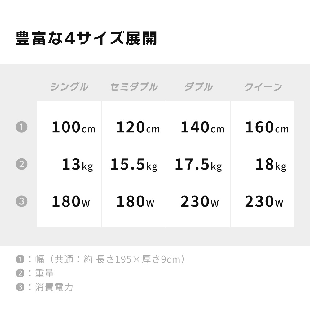 (豪華２大特典) cado カドー マットレスギア FOEHN GRASS セミダブル SD 睡眠 ムレない 温風 布団乾燥 防ダニ 体圧分散 静音 スマホ 除湿_18