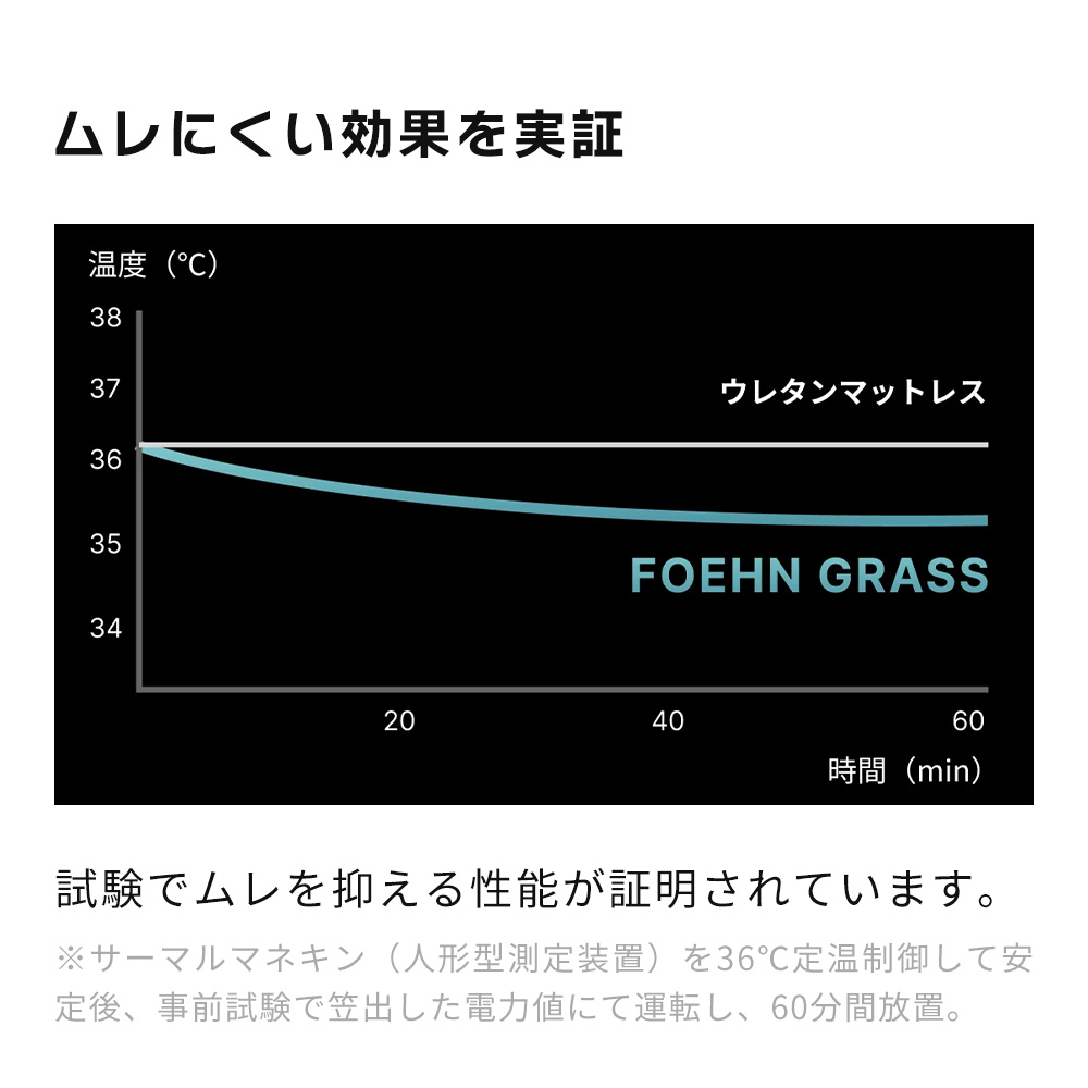 (豪華２大特典) cado カドー マットレスギア FOEHN GRASS セミダブル SD 睡眠 ムレない 温風 布団乾燥 防ダニ 体圧分散 静音 スマホ 除湿_10