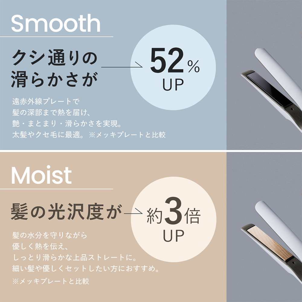 (豪華２大特典) リデ ストレート ヘア アイロン コテ  海外対応 時短 艶 ヘアケア プレゼント ギフト Re・De Hair Straight Smooth/Moist | Re・De | 09