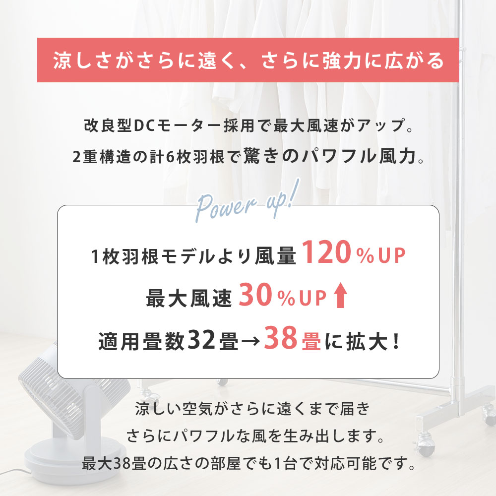 QUADS（クワッズ） (豪華2大特典) 衣類乾燥 サーキュレーター 3D首