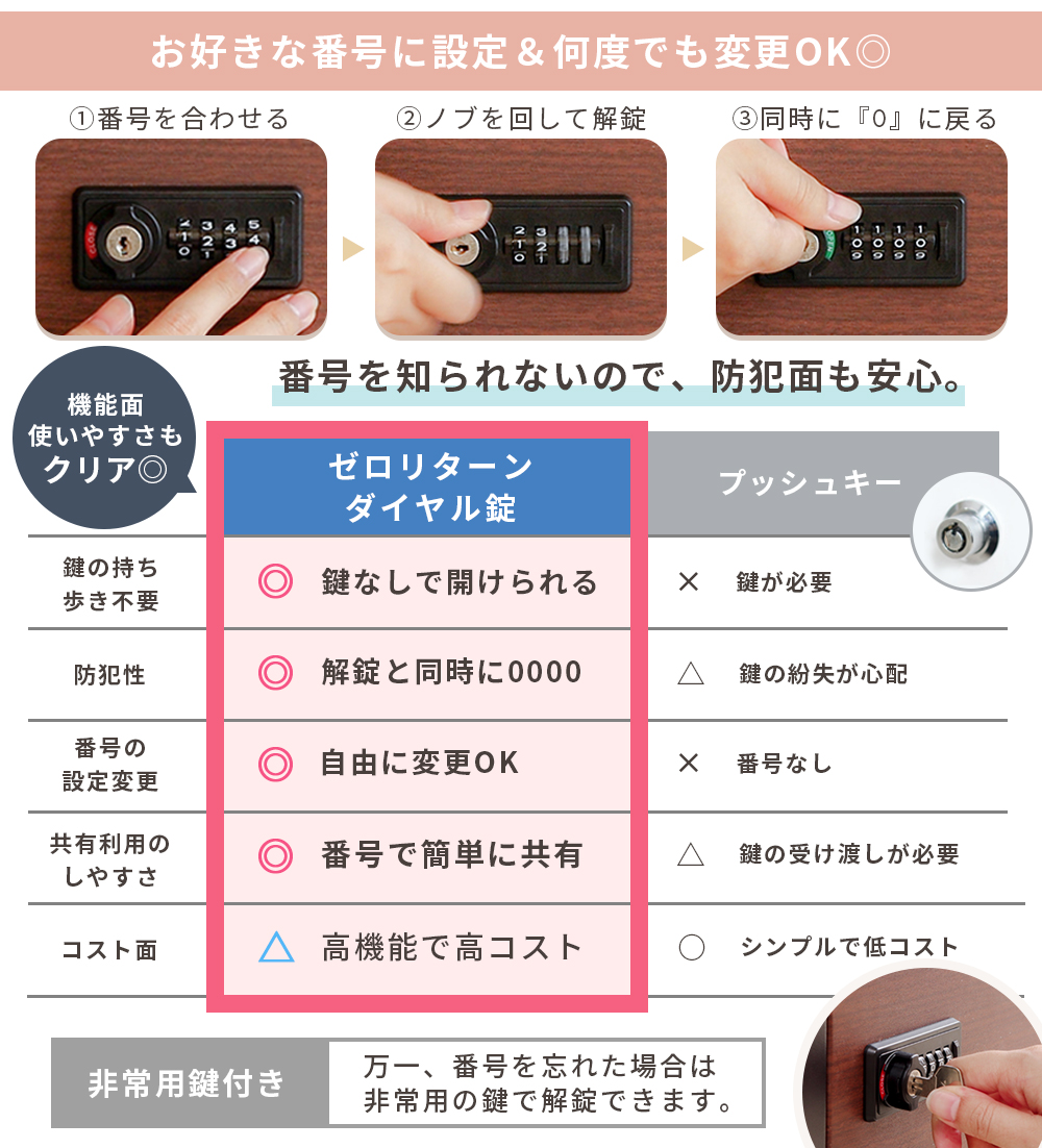 ヤマソロ 宅配ボックス ポスト 猫 ネコ ねこ 郵便受け メールbox 大