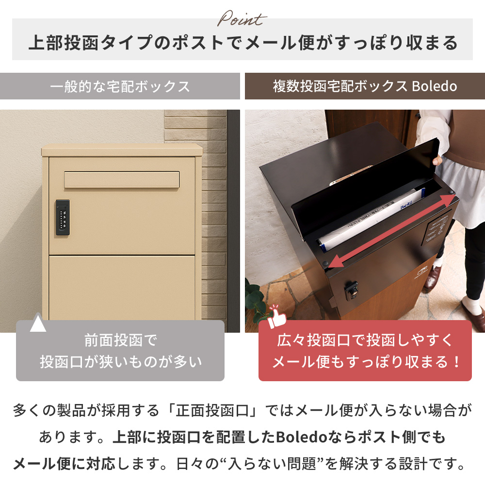 ヤマソロ 宅配ボックス 複数投函OK 戸建 ポスト 一体型 一戸建て用