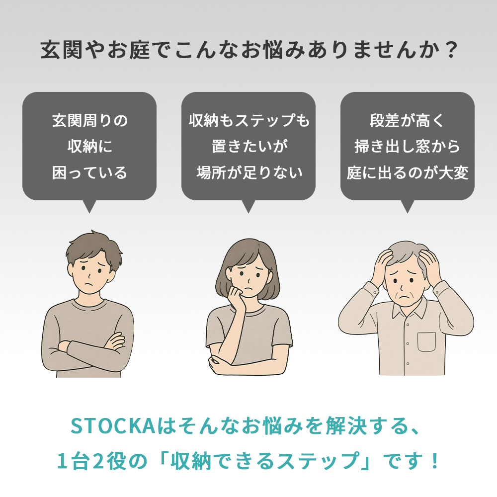 [10%クーポン9/30まで] ステップ 階段...の詳細画像1