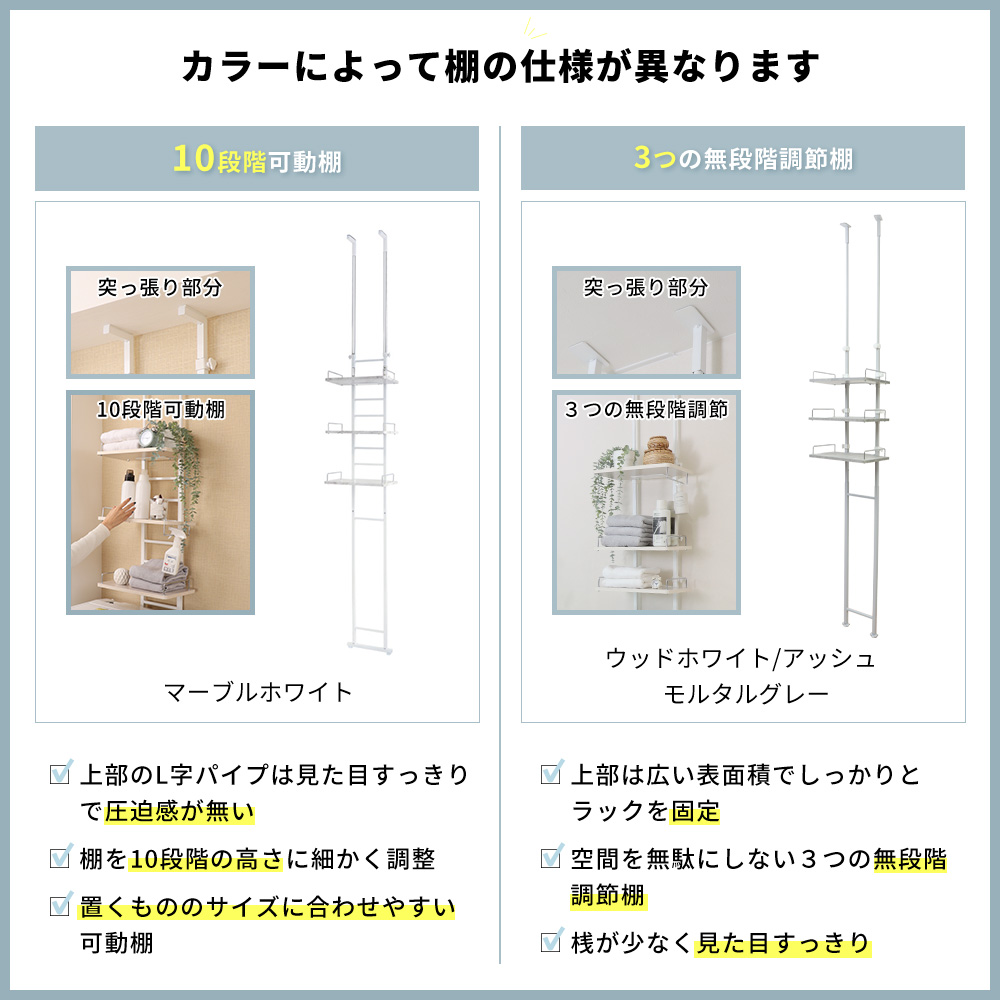 ランドリーラック 突っ張り 洗濯機 収納 3段...の詳細画像2
