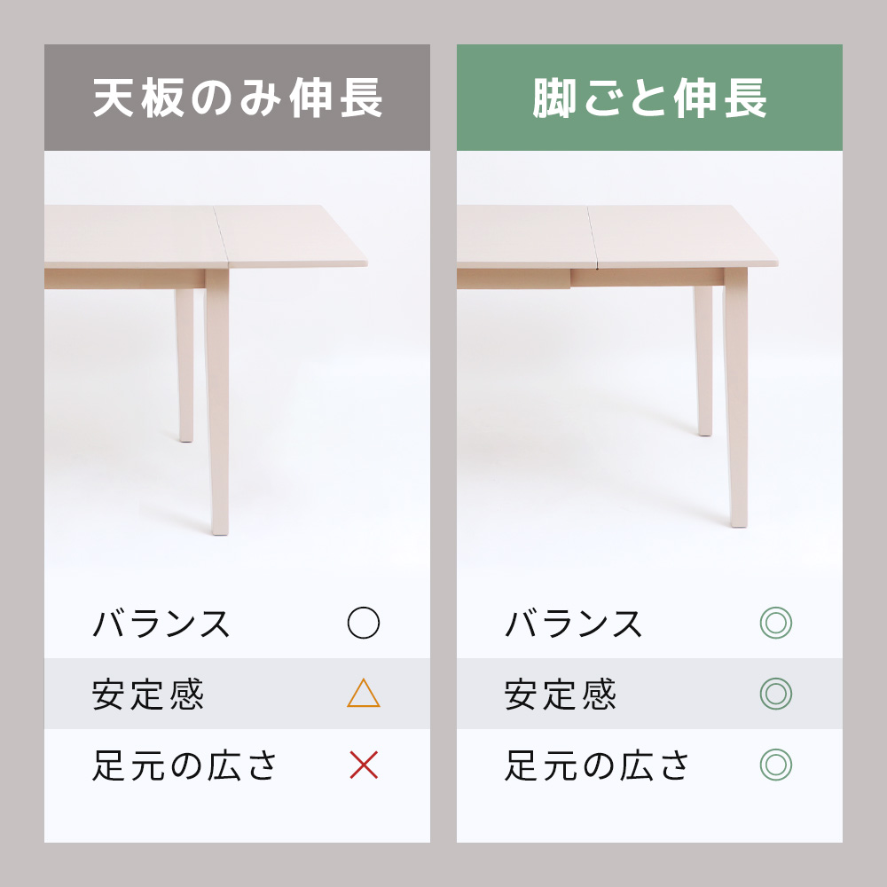 ヤマソロ ダイニング テーブル 伸縮 伸長式 二人用 北欧 折りたたみ 4