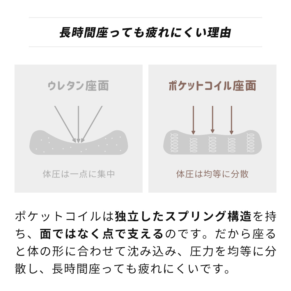ダイニングチェア 2脚 セット 回転 椅子 オートリターン 自動復帰 ベロア調 疲れにくい ポケットコイル Revenir ルヴニール デスクチェア | ヤマソロ | 10