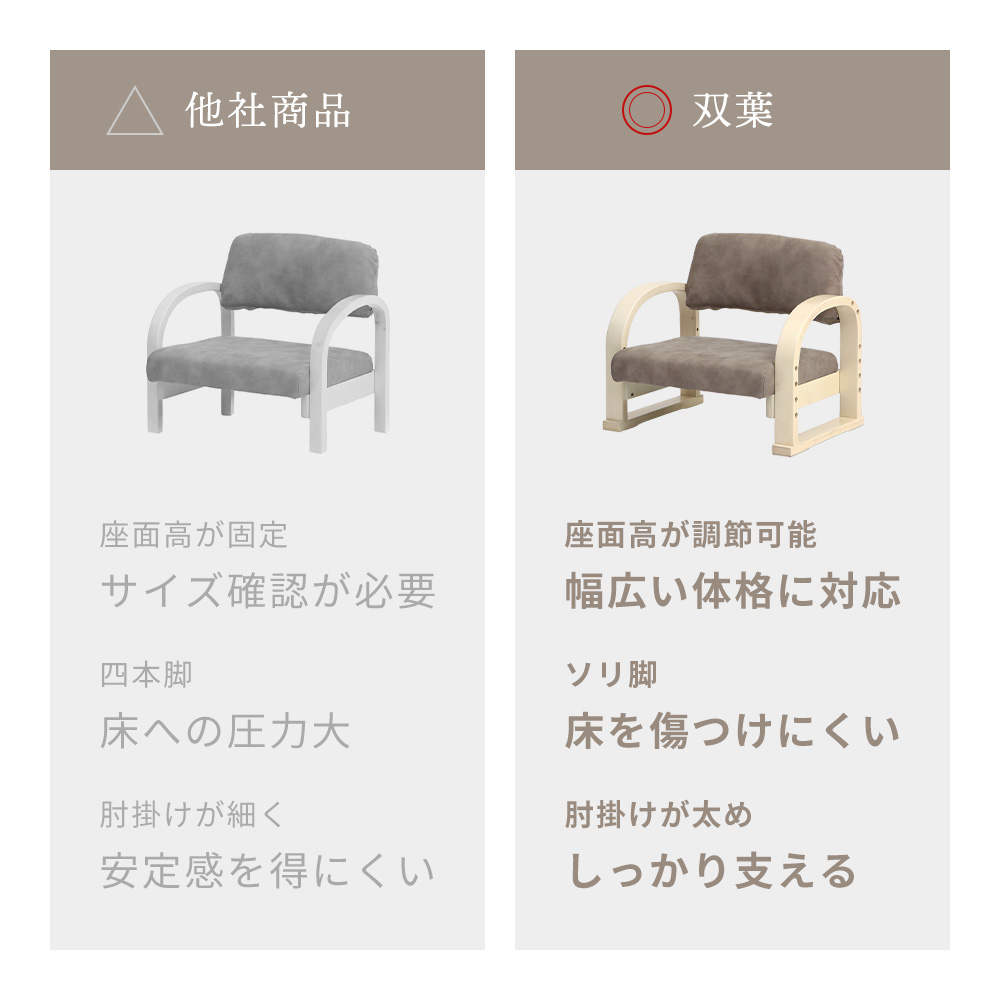 高座椅子 3段階 高さ調節 高齢者 コンパクト 腰痛 膝 軽量 組立簡単 座敷 椅子 肘掛け 双葉 Futaba イス チェア 和室 こたつ 立ち座り 子供 | ヤマソロ | 13