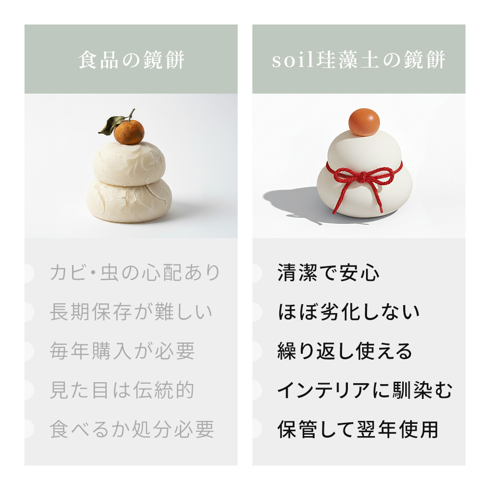 soil ソイル 鏡餅 kaga M 珪藻土 日本製 ノンアスベスト KAGAMI MOCHI 加賀 正月 飾り 繰り返し 置物 縁起物 年末年始 調湿 モダン ギフト_7