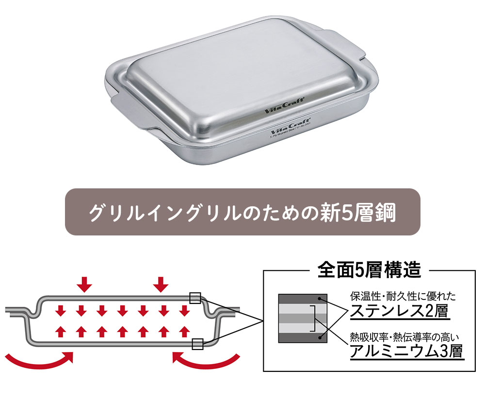 (豪華２大特典) ビタクラフト グリルイングリル 5年保証 全面5層構造 魚焼きグリル プレート グリルパン 蓋付き オーブン IH ガス