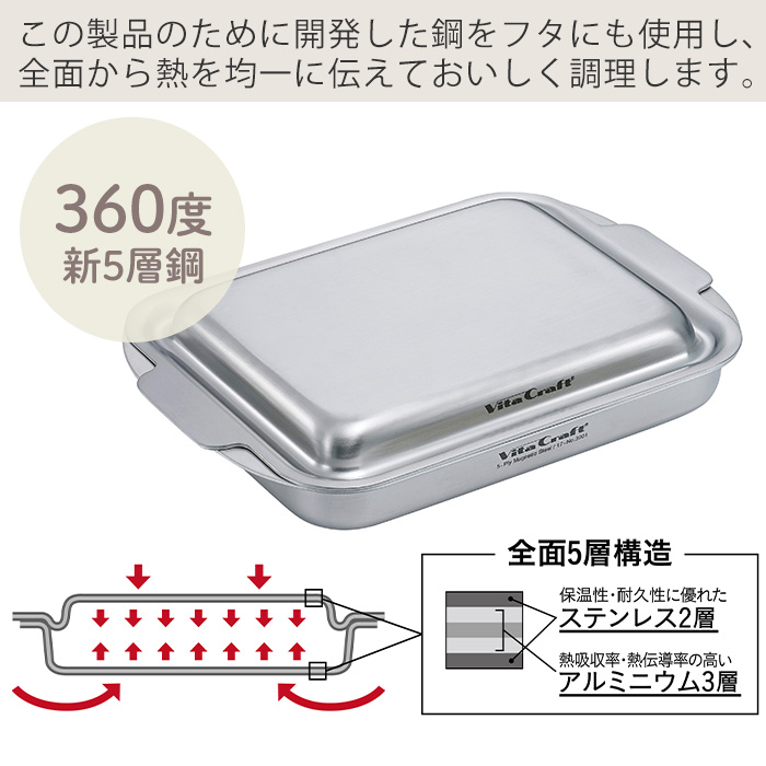 (豪華２大特典) ビタクラフト グリルイングリル 5年保証 全面5層構造 魚焼きグリル プレート グリルパン 蓋付き オーブン IH ガス｜e-alamode｜07