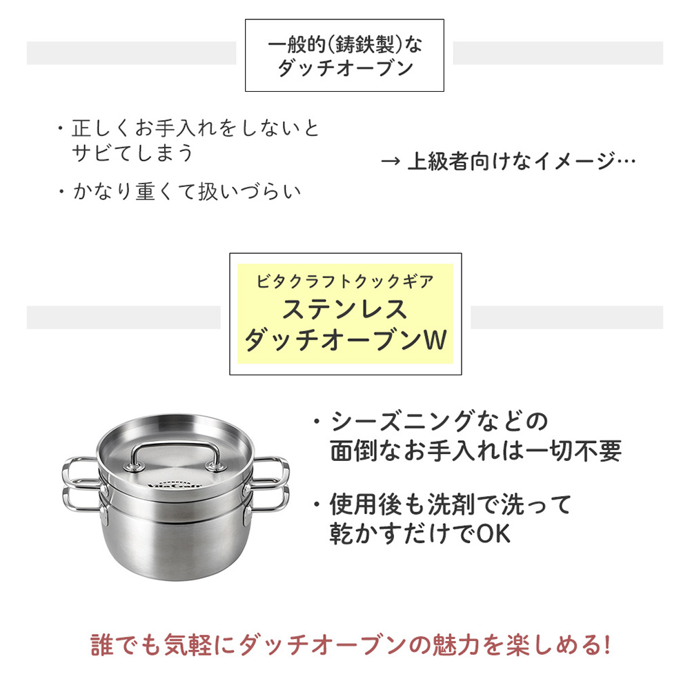 COOKGEAR (豪華2大特典) ビタクラフト VitaCraft クックギア