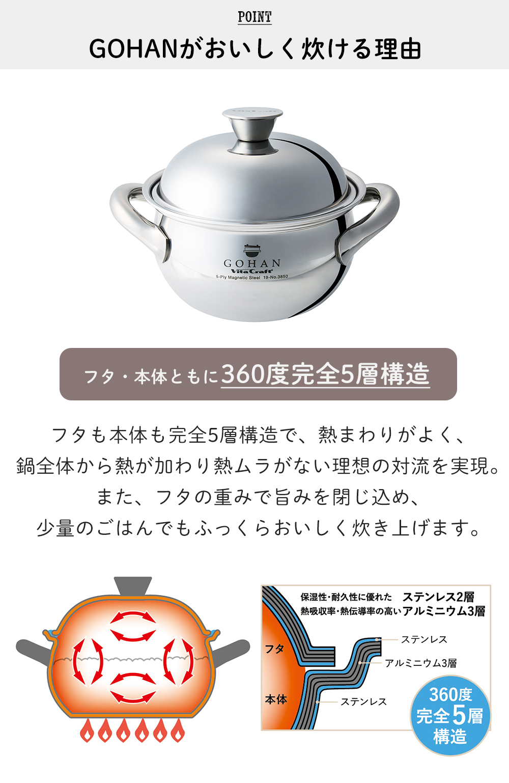 Vita Craft（ビタクラフト） (豪華2大特典) ごはん鍋 GOHAN 両手鍋 3