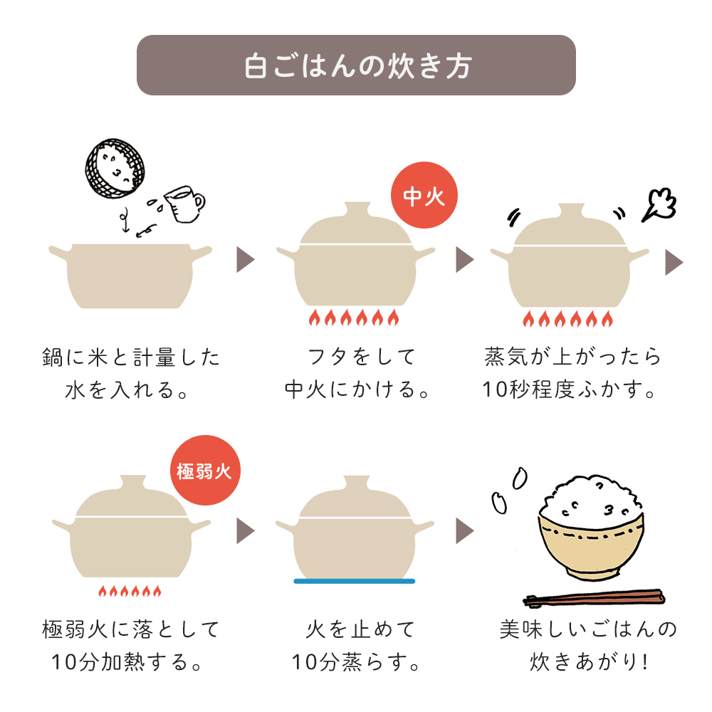 (豪華２大特典) ビタクラフト ごはん鍋 GOHAN 両手鍋 3合炊き ステンレス アルミ 深鍋 蓋つき IH対応 シンプル シルバー 直火 炊飯の画像