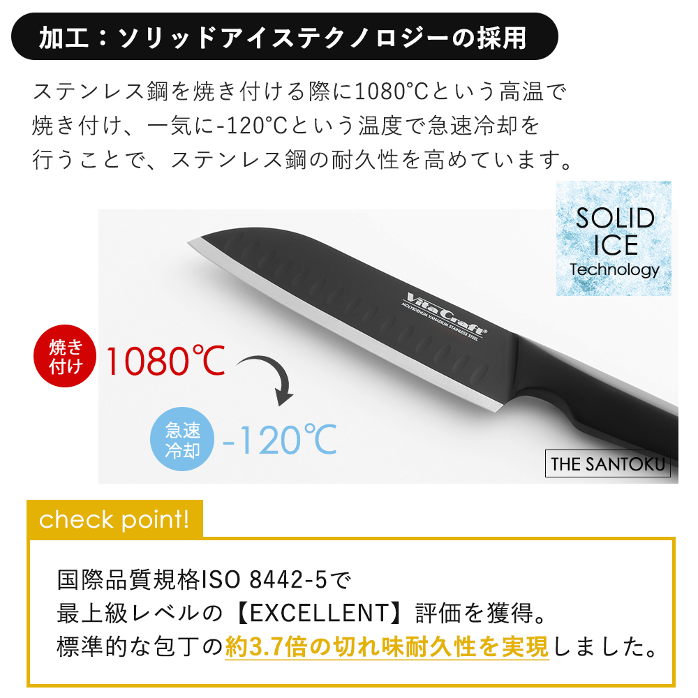 セット10個 Vita Craft 三徳包丁 No.9781 Vita Craft 三徳包丁 No.9781