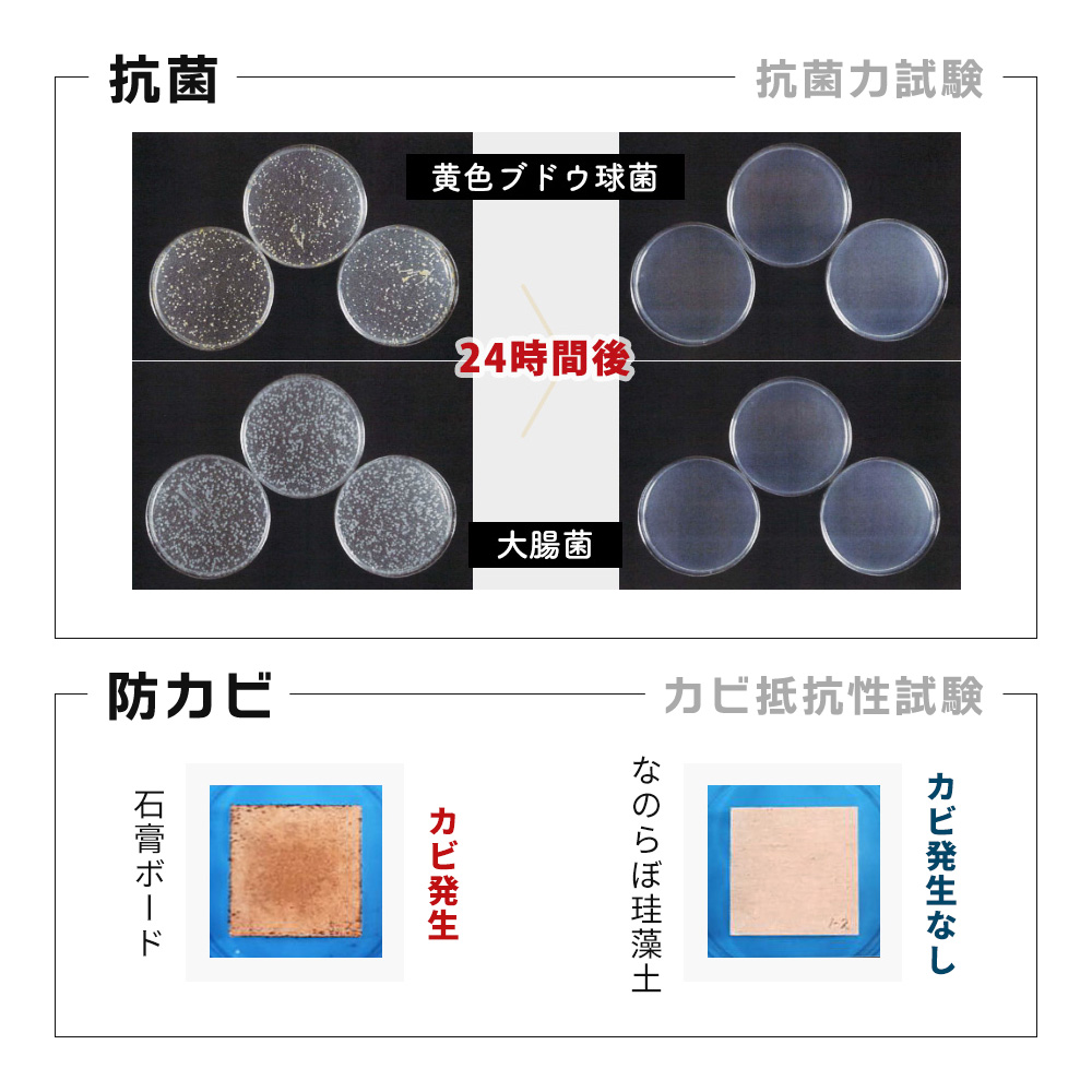 なのらぼ お米の守り神 珪藻土 日本製 米びつ 5kg 10kg 虫よけ 乾燥剤 備蓄米 調湿 脱臭 古米 防虫 無石綿 繰り返し 長持ち ノンアスベスト | なのらぼ | 11