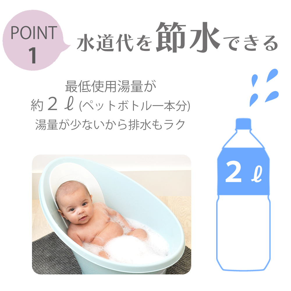 Shnuggle シュナグル ベビーバス 沐浴 新生児 コンパクト 節水 おしり