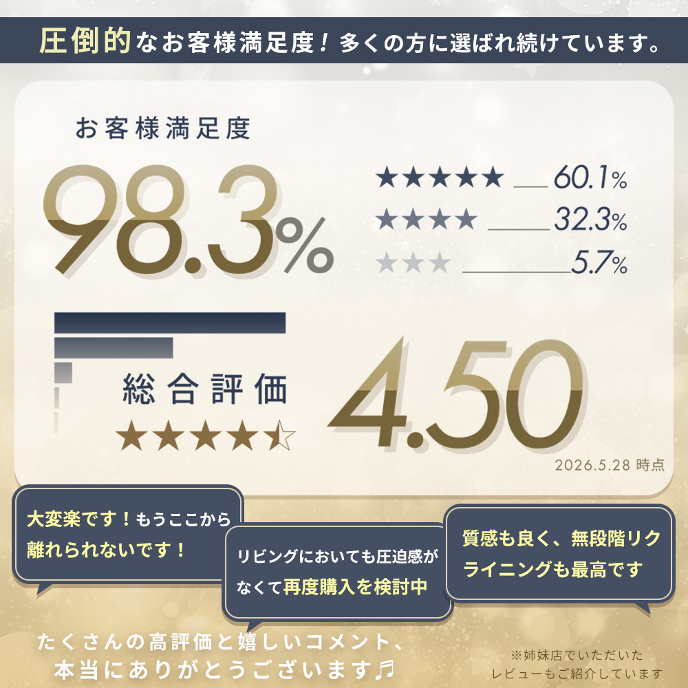 高座椅子 高齢者 リクライニング ハイバック ...の詳細画像1