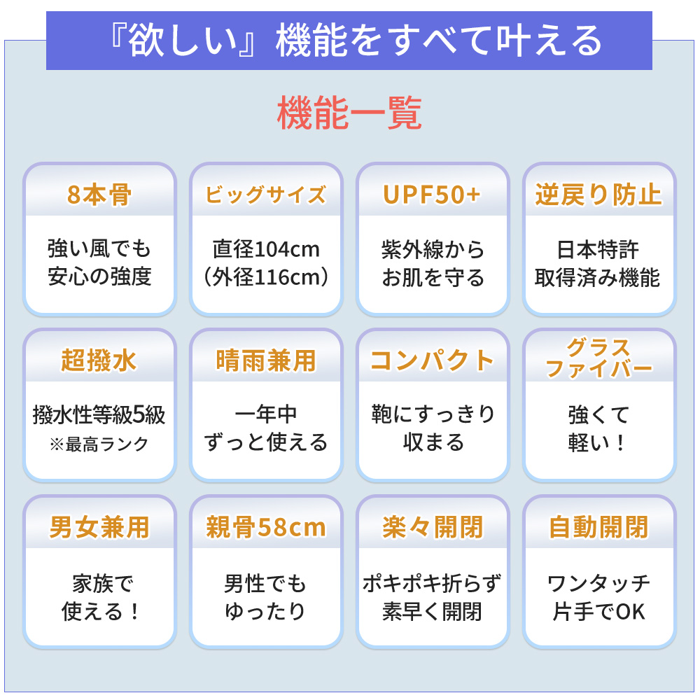 折りたたみ傘 自動開閉 10/4はP最大P16...の詳細画像4