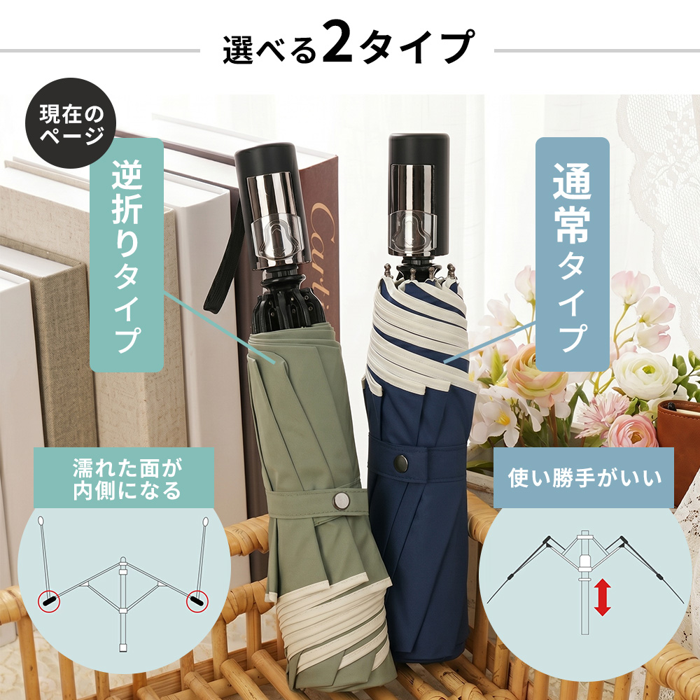 折りたたみ傘 自動開閉 10/4はP最大P16...の詳細画像5
