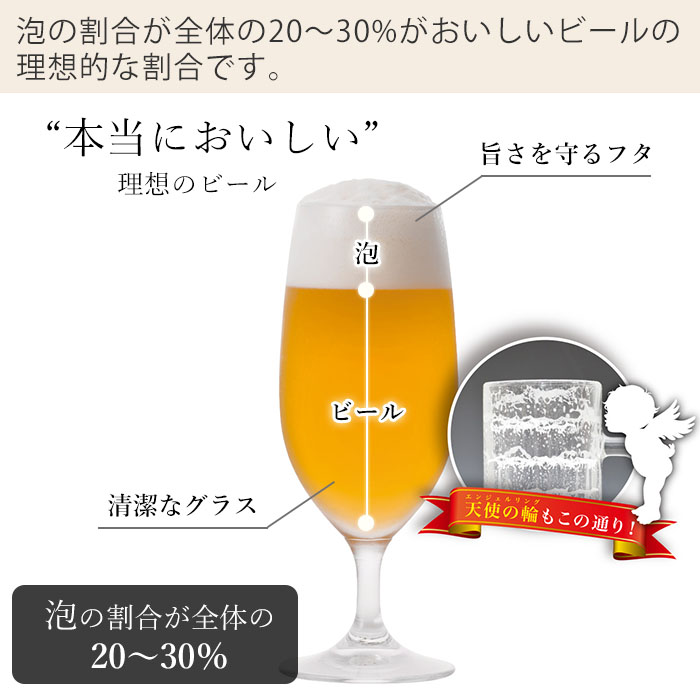 豪華２大特典)スタンドビールサーバー 2024年モデル ビアサーバー 充電式 缶 瓶 保冷 極上 泡 コードレス 家庭用 ギフト GH-BEERST  : 0852-0010 : ヤマソロ Yahoo!店 - 通販 - Yahoo!ショッピング