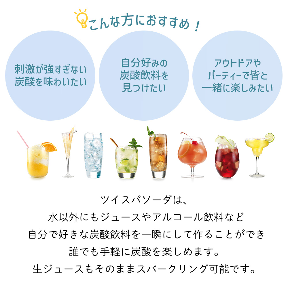 ツイスパソーダ スターターキット 正規店 SO...の詳細画像3